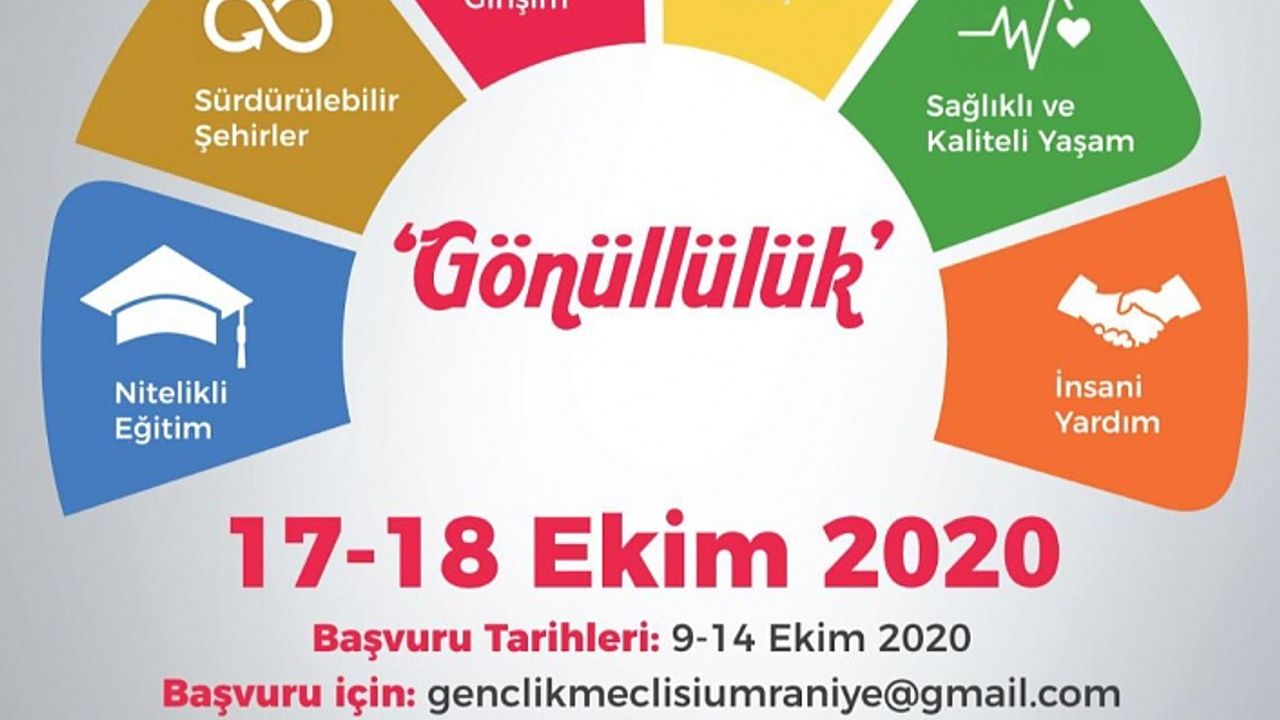 Kent Konseyi Gençlik Meclisi Çalıştayları Başlıyor